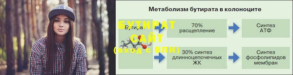 spice Балабаново